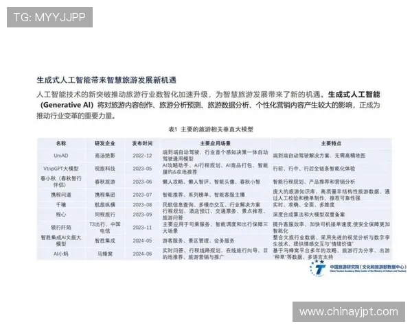 广州TTG助力旅游产业创新发展 打造智慧旅行新生态 广州TTG助力旅游产业创新发展 打造智慧旅行新生态