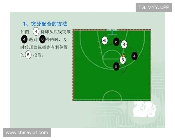 深圳篮球队中路突破战术解析与球队发展前景展望