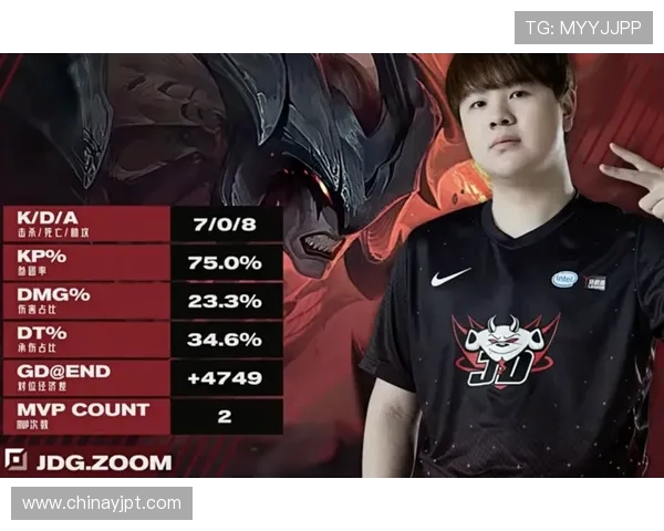 独家解析：JDG战队近期状态与对手表现全面对比分析
