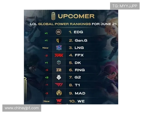 王者荣耀最新实力榜单出炉LNG战队荣登第十名引发热议
