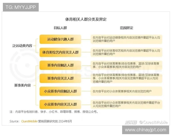 西安极限运动队以99分领跑世界杯积分榜展现强劲实力 西安极限运动队以99分领跑世界杯积分榜展现强劲实力