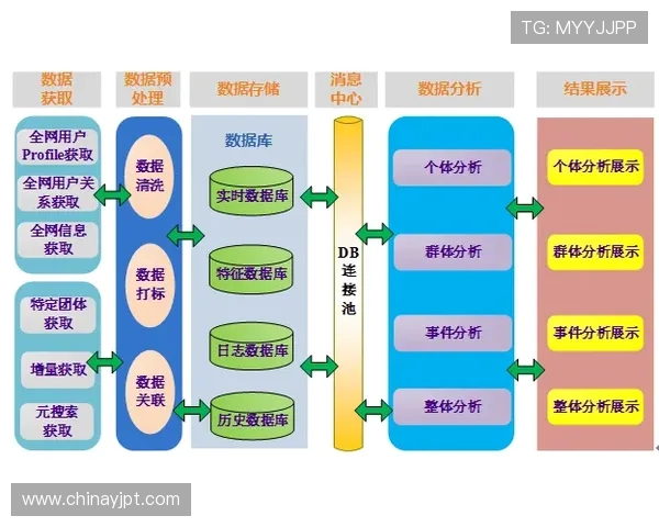 西安网球队技术表现数据分析与提升策略探讨