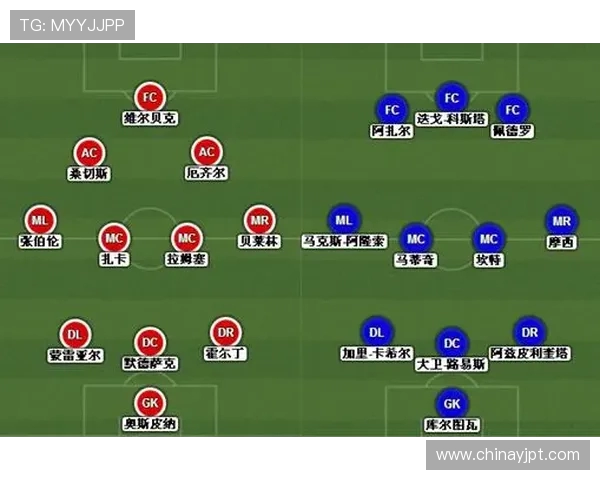 赛后复盘广州与杭州网球队技术对抗分析及战术探讨 赛后复盘广州与杭州网球队技术对抗分析及战术探讨