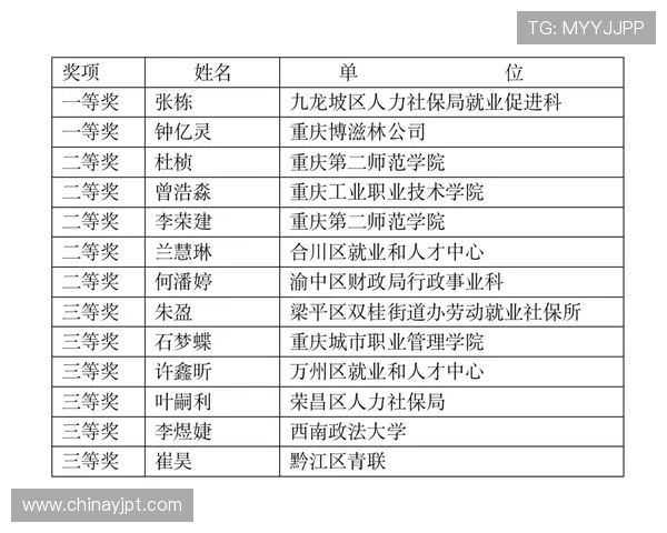 重庆飞盘队与深圳飞盘队赛后复盘战术分析与关键表现总结