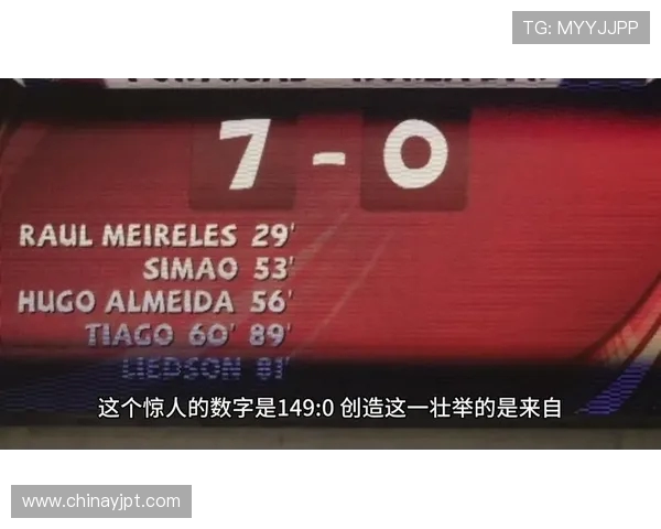 历史上最悬殊的比赛比分揭秘：这些比赛让人难以置信的分差成为传奇